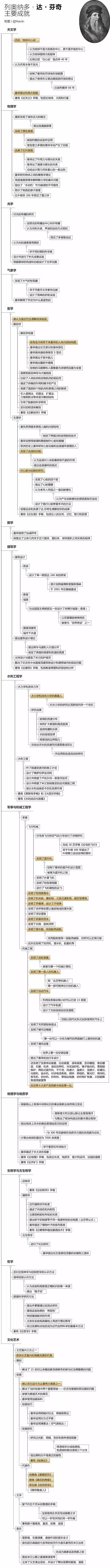 他何以被称为人类历史上绝无仅有的全才？一张图带你读懂