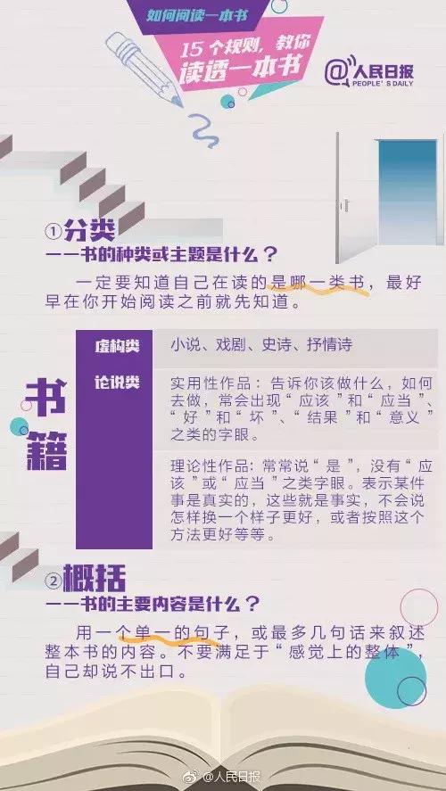 想读书却总没时间？人民日报9张图告诉你，这样读书效率翻番！