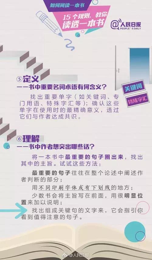 想读书却总没时间？人民日报9张图告诉你，这样读书效率翻番！