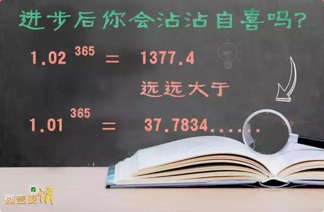 每天进步一点点有多神奇？一个数学公式告诉你！