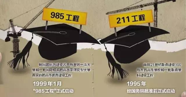 陈平原：不要整天追问中国大学为什么还不“世界一流”