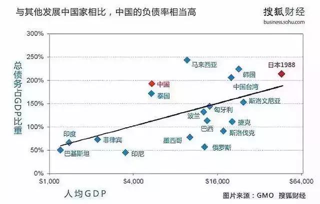 经济学家提醒：你以为的精致生活，或许只是一场洗脑而已