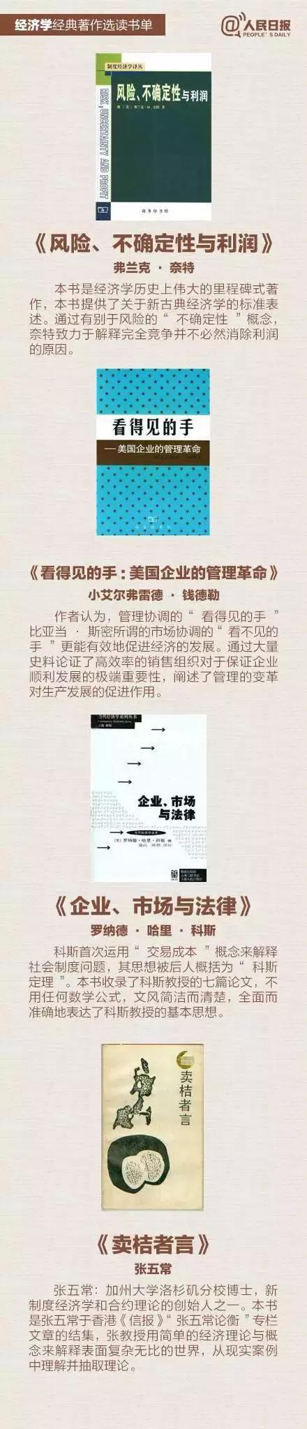 书单｜34本经济学经典著作，你读过几本？