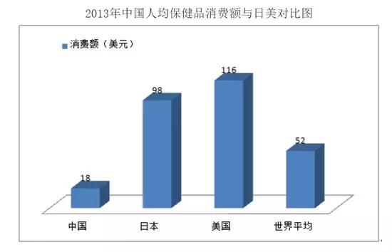 权健下架！人民日报发声：中国所有保健品都是骗人的，没有例外