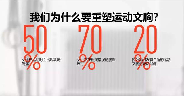 美国《时代周刊》：2018年全球 50 大最佳发明