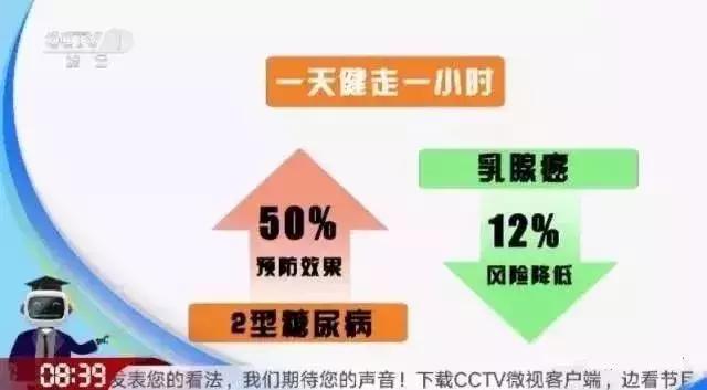 喜欢散步的注意！央视提醒：换种走法，生病风险降一半！