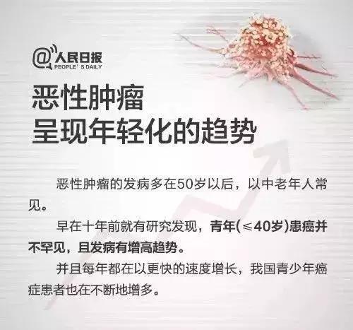 人民日报提醒：癌症的信号，很多人都没忽视了！