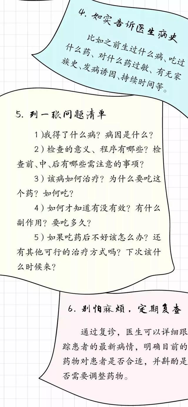 什么病挂什么科！这张表收藏好~