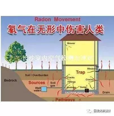 肿瘤科主任：守好19条防癌“军规”，守住一辈子的健康~