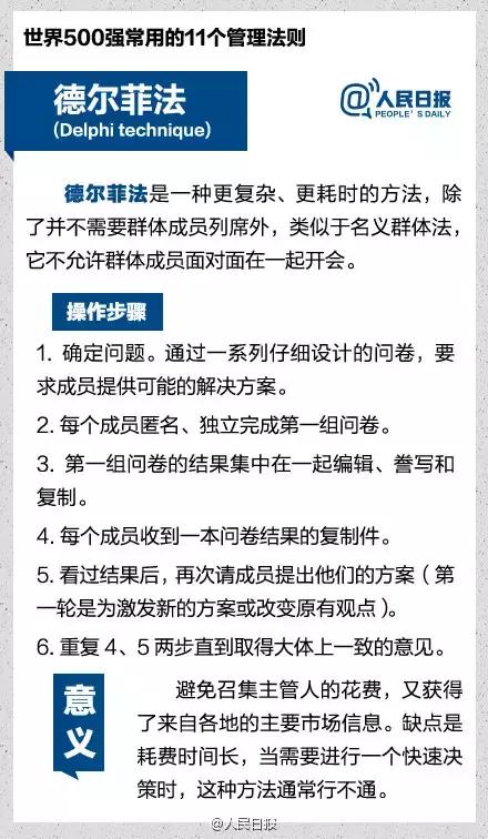 世界500强企业员工风行的11个管理法则