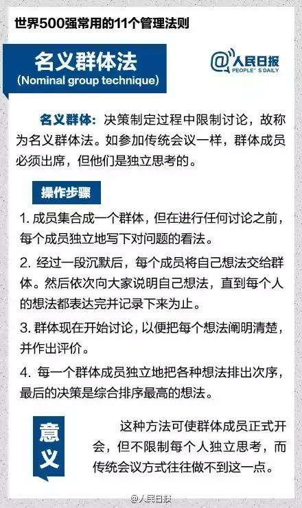 世界500强企业员工风行的11个管理法则