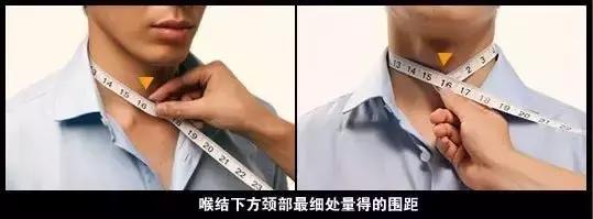 10条健康警戒线，决定寿命长短，你“越界”了吗？