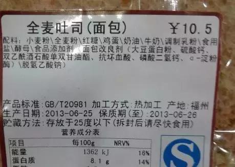 这些食物看着有营养，其实都被名字骗了！快过年了，别买