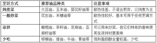 体重与死亡的关系被发现了，原来这样的体重最长寿！