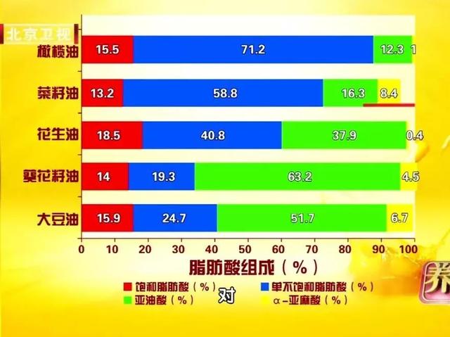 体重与死亡的关系被发现了，原来这样的体重最长寿！