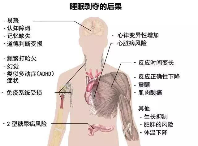 16个健康警戒线全划出来了，寿命长短由它们决定，非常重要！