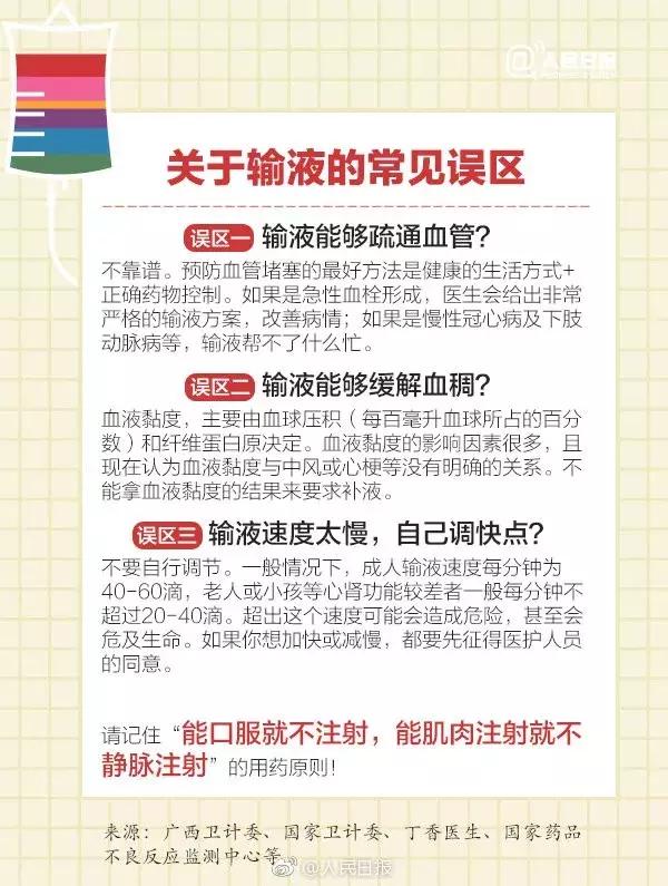 过度输液有危害！这些常见病原则上不需要输液