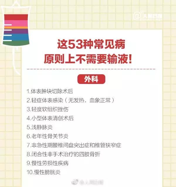 过度输液有危害！这些常见病原则上不需要输液