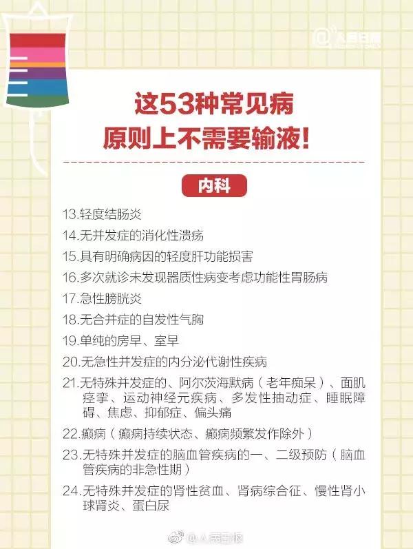 过度输液有危害！这些常见病原则上不需要输液