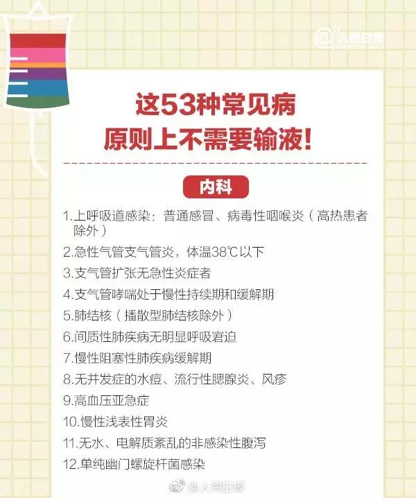 过度输液有危害！这些常见病原则上不需要输液