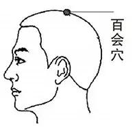 人体6个部位最不扛冻，老病根儿都是这样埋下的