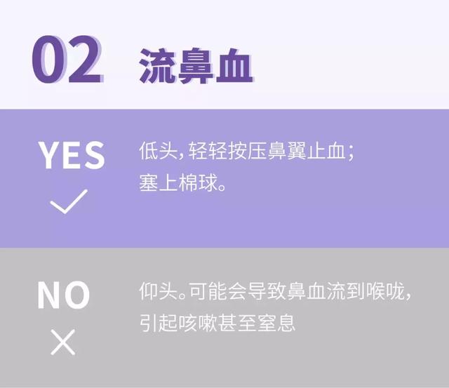 口腔溃疡、口臭、嘴唇干裂…… 这 20 个常见小麻烦，一招解决