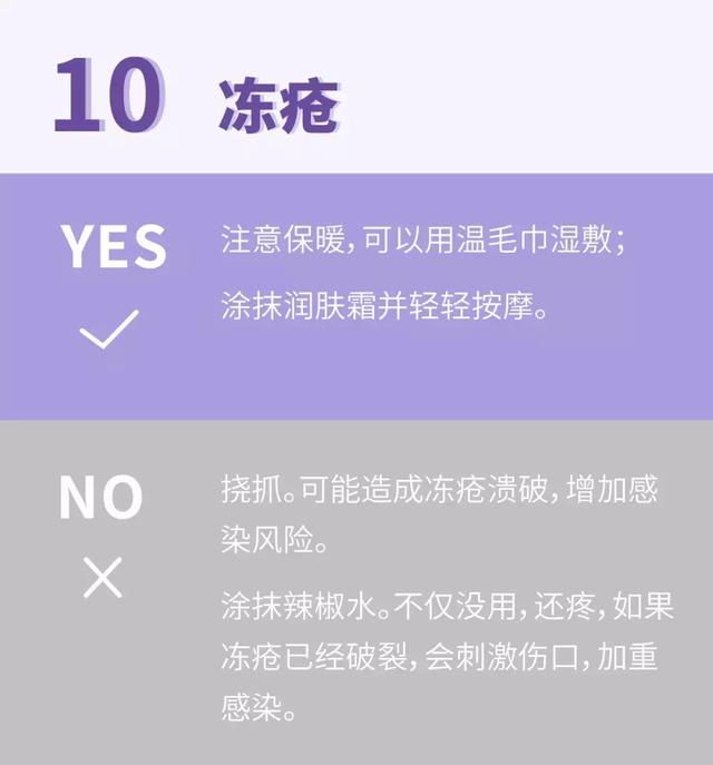 口腔溃疡、口臭、嘴唇干裂…… 这 20 个常见小麻烦，一招解决