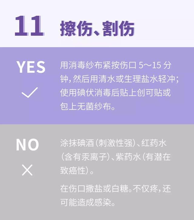 口腔溃疡、口臭、嘴唇干裂…… 这 20 个常见小麻烦，一招解决