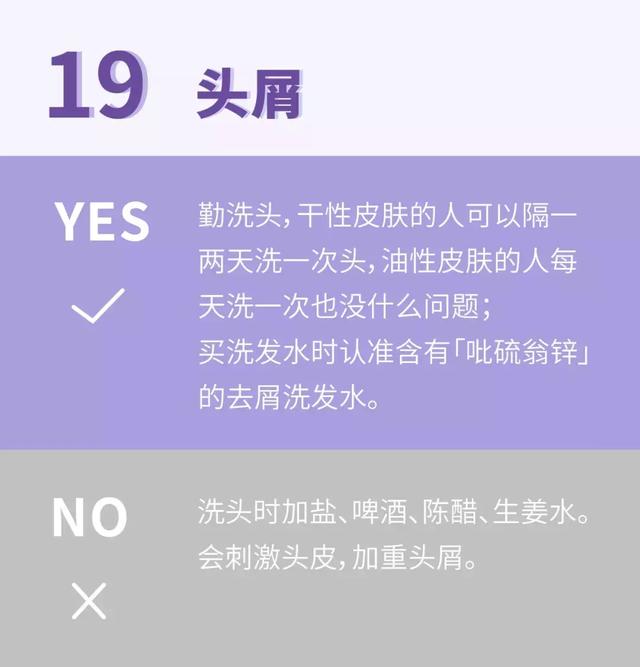 口腔溃疡、口臭、嘴唇干裂…… 这 20 个常见小麻烦，一招解决