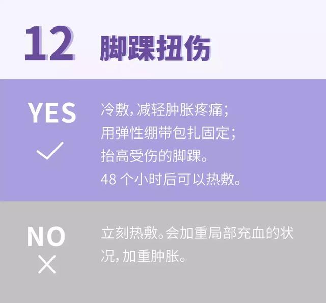 口腔溃疡、口臭、嘴唇干裂…… 这 20 个常见小麻烦，一招解决