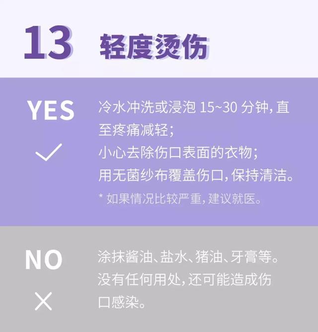 口腔溃疡、口臭、嘴唇干裂…… 这 20 个常见小麻烦，一招解决