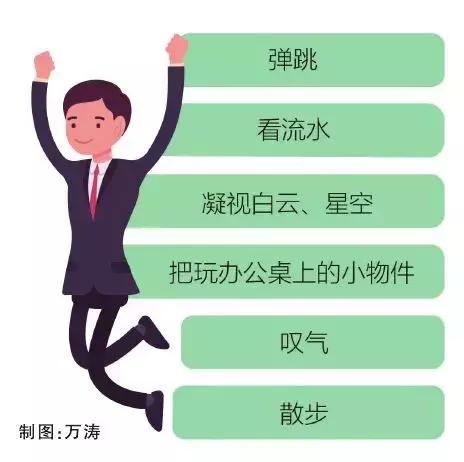 压力大会让你变胖变丑！6个信号提示你该减压了，千万别忽视！