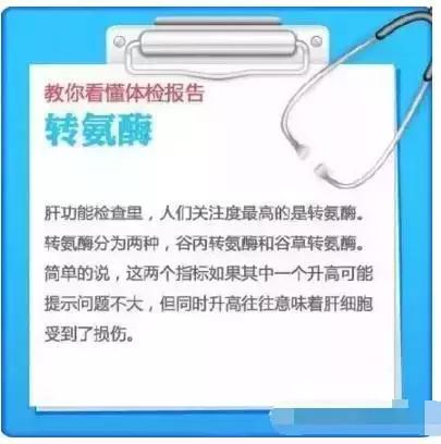 体检报告，一看就懂，不用再问医生了！（值得收藏）