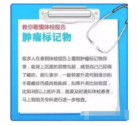 体检报告，一看就懂，不用再问医生了！（值得收藏）