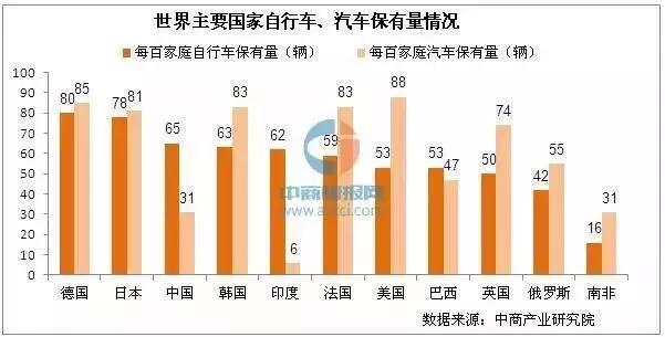 日本人普遍不运动，为何还全球最长寿？答案仅1个字