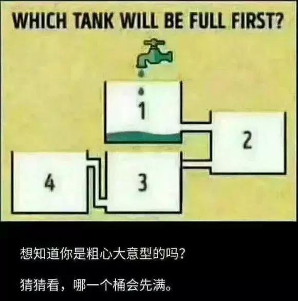 人人都在看这道烧脑题！哪个先装满水？据说只有1%的人能答对