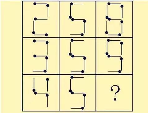 三道小学智力题，难倒一大批大学生，网友：全答对的智商不得了