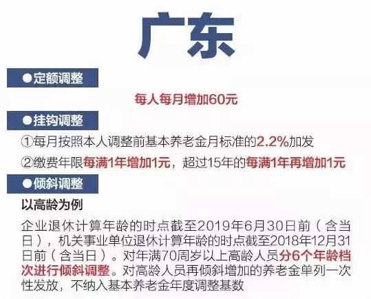 2019各省养老金上涨，一图看懂，你在的省份什么福利？