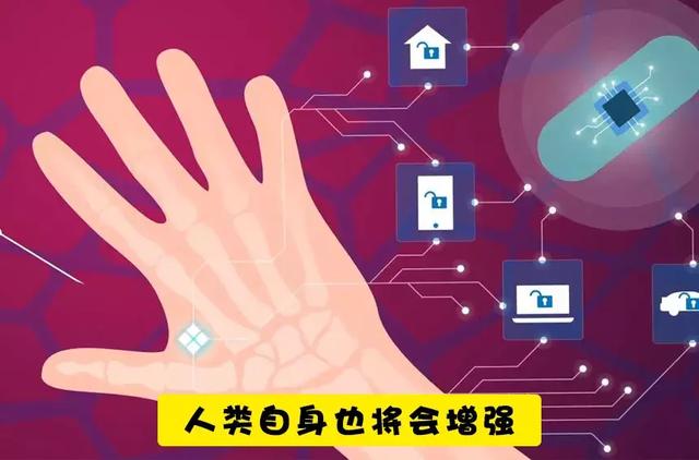 预测：到2025年之前，我们的世界可能会发生的16个变化