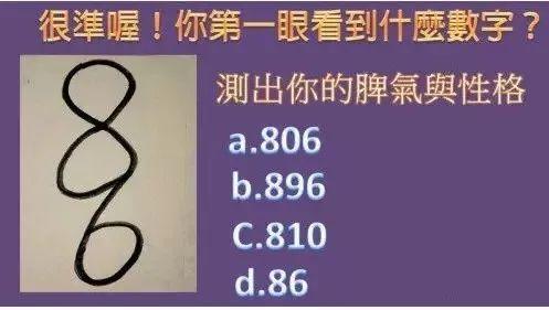 第一眼看到什么数字，你就是什么人！快来试试吧