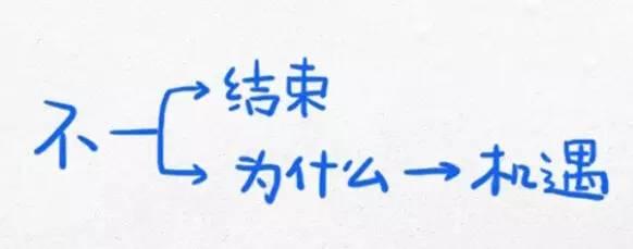 13幅图，让你学会梳理内心的声音