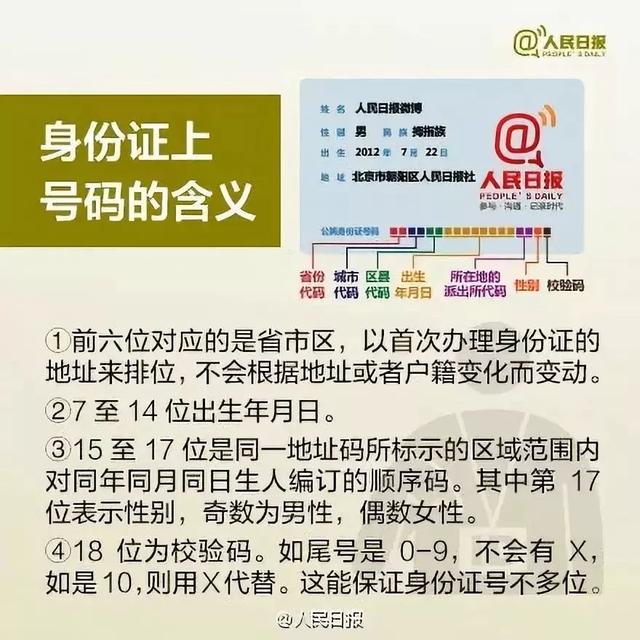 警惕！身份证别这样用，小心倾家荡产