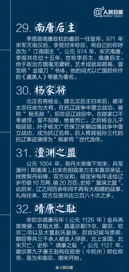 人民日报总结：不可不知的40个中国古代历史典故