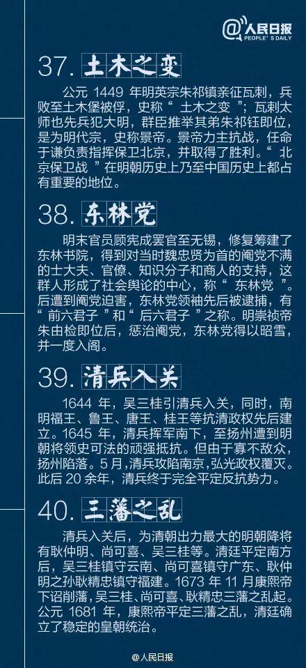 人民日报总结：不可不知的40个中国古代历史典故