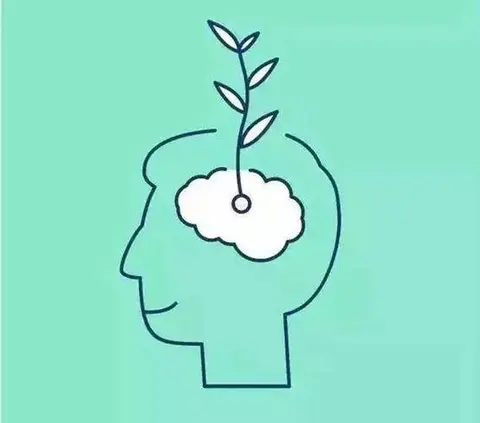 成功最重要的是思维模式：成长型思维