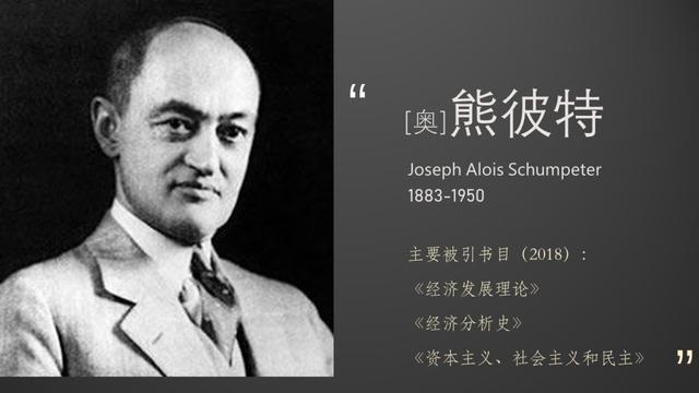 最有影响力的20位西方现当代思想家，建议你至少认真读一位！