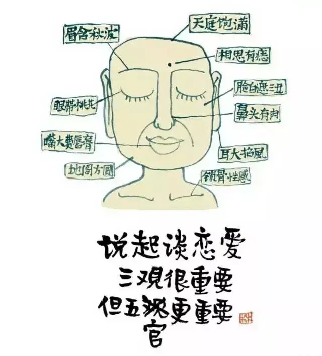 精选漫画，幽默！精辟！（笑一笑，十年少）