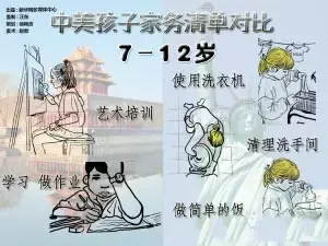 哈佛大学研究发现：小孩做不做家务对人生影响巨大（父母收藏）