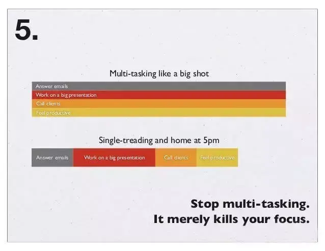 扎克伯格的时间管理PPT：每天只计划 4～5 小时真正的工作