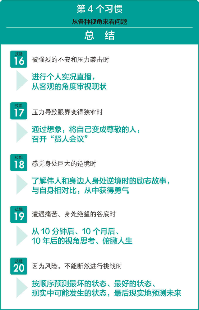 改变9个思维习惯，让我们和情绪和谐相处